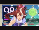 6月3日ﾆﾁﾖｳﾋﾞﾆ!