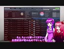 【OOTP22】GMゆかりの目指せ世界一2nd#8