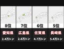 最もみかんの収穫量が多い都道府県20選