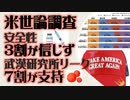 米国世論調査 3割が「接種の安全性を信じず」 7割が「武漢研究所起源説を支持」