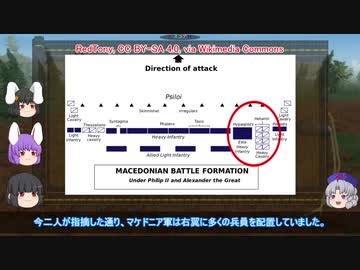 【ゆっくり解説】陣形に関する一考察（陣形の歴史篇）