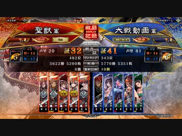 【覇者】聖獣戦姫882【三国志大戦】