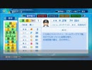 不倫報道されたことのある選手でチーム組んだら優勝できるかやってみた