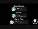 Shot on iPhone meme ⑧　#夜釣りくすず
