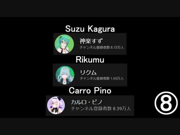 Shot on iPhone meme ⑧　#夜釣りくすず