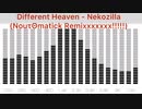 Different Heaven - Nekozilla（Noutomatick Remix）