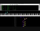 【8bitアレンジ】ボス戦BGM（マリオ＆ルイージRPG3!!!）