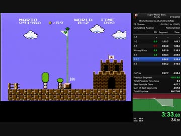 【旧日本記録】スーパーマリオブラザーズ Any% RTA in 4:58.142