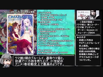 ウマ箱2を買ったのでご紹介する【ウマ娘】