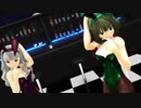 【アイマス】お姫ちん＆楓さんで、 ワンルーム・オール・ザット・ジャズ【MMD】