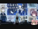 【ゆっくり＆きりたん実況プレイ】もう完成させられるらしい図書館運営 part38【Library of Ruina】