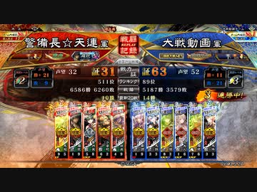 古デッキで覇者維持を目指す(証31)91