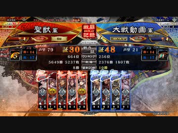 【覇者】聖獣戦姫884【三国志大戦】