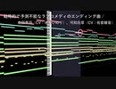 【耳コピ】 【戦略的で予測不能なラブコメディのエンディング曲】 TV size / 志田黒羽（CV：水瀬いのり）、可知白草（CV：佐倉綾音）