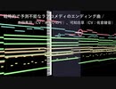 【耳コピ】 【戦略的で予測不能なラブコメディのエンディング曲】 TV size / 志田黒羽（CV：水瀬いのり）、可知白草（CV：佐倉綾音）