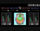 【GITADORA】GEORAMA【HIGH-VOLTAGE】