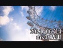 ショートサーキット出張版読み上げ動画6806