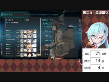 【艦これ】E4甲-4 涼波掘り#2【2021春イベ】