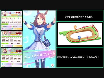 【ウマ娘】オープン勝てない人は見てほしい　ジェミニ杯オープンラウンド1【biimシステム】