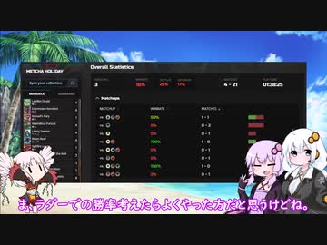 【紙束】VOICEROID HISTORIC ARENA☆土地を出して土地を出して土地を戻して土地を戻して土地を出すデックウィン【#21-3】