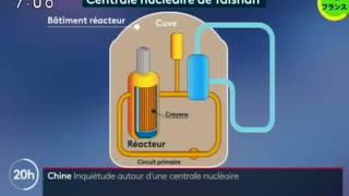 仏企業が建設した中国広東省台山原発で放射能漏れ？...米国政府が調査