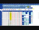 日経２２５先物今日のデイトレードプラニング 2021/6/15