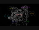 UNDERTALE VocalArrange【flower 結月ゆかり 神威がくぽ】