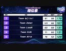 【CRカップ】最高のメンバーと優勝しました！！【フォートナイト/Fortnite】