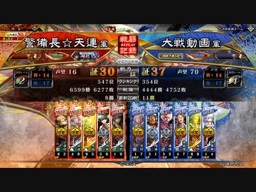 古デッキで覇者維持を目指す(証30)92