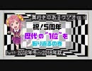【EX.16】奥行きのあるラジオ～「歴代の『1位』を振り返る」(奥行き測定会その5) Part1～【5周年】
