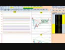 日経２２５先物今日のデイトレードプラニング 2021/6/16