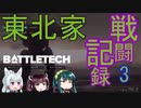 【東北三姉妹】東北家戦闘記録　戦場のフリーランサー　3日目【BATTLETECH】