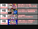 桃太郎電鉄 令和版 - 最も再生回数の多い動画20選【桃太郎電鉄 ~昭和 平成 令和も定番! ~】
