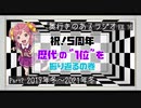 【EX.16】奥行きのあるラジオ～「歴代の『1位』を振り返る」(奥行き測定会その5) Part2～【5周年】