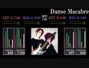 【GITADORA】Danse Macabre【HIGH-VOLTAGE】