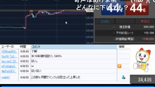 2021年　6月16日　さとし先輩　ファイナル最終テスト♪