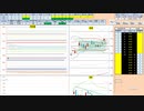 日経２２５先物今日のデイトレードプラニング 2021/6/17