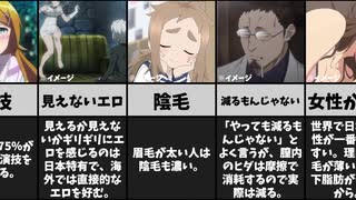 知らないと損する性の雑学 アニメ ニコニコ動画