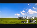 ショートサーキット出張版読み上げ動画6814