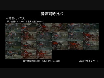 【MHRise】咆哮の音高で金冠識別【バルファルク】