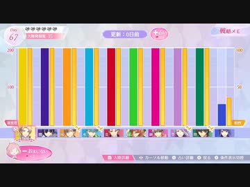 9股全振りに挑むS女王候補【アンミナ】42