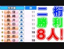 【パワプロ2021】#81 100打点越え4人！！投打に最強！ブラックベイスターズ！！【大正義ペナント・ゆっくり実況】