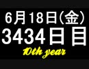 【1日1実績】レインパレード　#3【Xbox360/XboxOne】