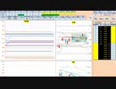 日経２２５先物今日のデイトレードプラニング 2021/6/18