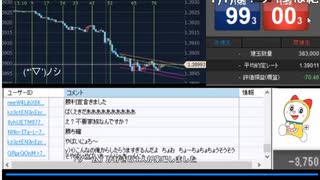 6月18日　さとし先輩　おはようFx（日銀編）♪