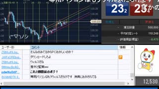 2021年　6月19日　さとし先輩　今週もお疲れさまでした～。♪
