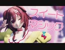 【MMDホロライブ】戌神ころね 『スイートマジック』