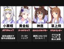ウマ娘の中国語表記20選【ウマ娘 プリティーダービー】