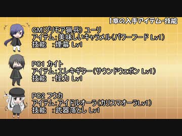 【第六猟兵TRPG】Part.01-2 大食いバーガーをやっつけろ