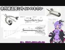 [VOICEROID解説]赤外線追尾ミサイルのキホン